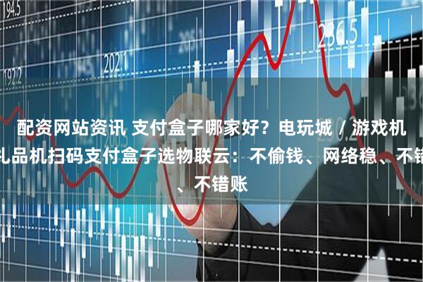 配资网站资讯 支付盒子哪家好？电玩城 / 游戏机 / 礼品机扫码支付盒子选物联云：不偷钱、网络稳、不错账